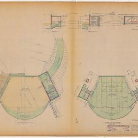 Stage and Sub-Stage, Sidney Myer Music Bowl