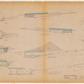Sections, Sidney Myer Music Bowl