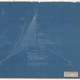 Roof Structure and Cable details (1), Sidney Myer Music Bowl