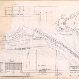 Sidney Myer Music Bowl Fence Details