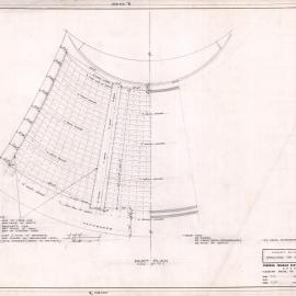 Sidney Myer Music Bowl Spacing Of Seat Brackets
