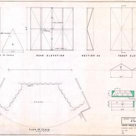 Sidney Myer Music Bowl Stage Screens