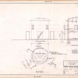 Sidney Myer Music Bowl Ticket Box