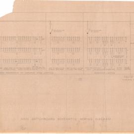 Sidney Myer Music Bowl Main Switchboard Schematic Wiring Diagram