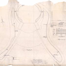Sidney Myer Music Bowl Fence Details