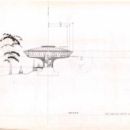 Restaurant Kings Domain Melbourne