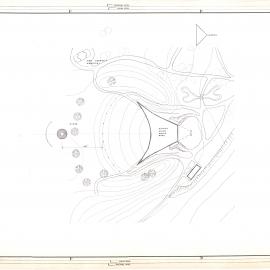 Kiosk Kings Domain Melbourne