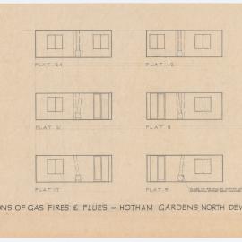 Hotham Gardens Project