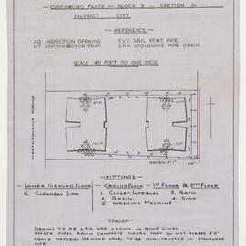 Currawong Flats, Northbourne Avenue, Canberra for Flinders Company Pty Ltd. Drainage Plan