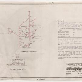Currawong Flats, Northbourne Avenue, Canberra. Diagramatic Detail of Sanitary Plumbing