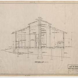 Chetwynd Ski Club. Hut at Mount Buller. Section A-A