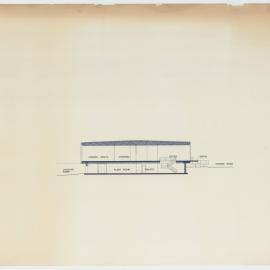 [Prahran City Council Library]. Elevation