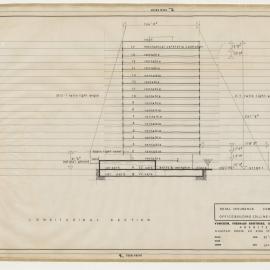 Royal Insurance Company, Office Building, Longitudinal Section