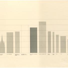 BUILDING HEIGHTS COMPARISON [BHP House]