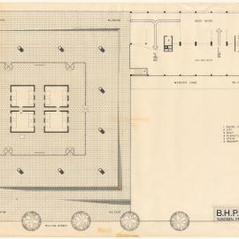 [BHP House]