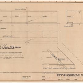 THE BROKEN HILL PROPRIETARY COY LTD NEW HEADQUARTERS BUILDING LEVEL 7 AREA 17. PRINTROOM BENCH FITTING DETAILS S.F.40 [BHP House]