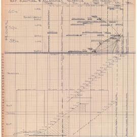B.H.P. FURNITURE & ACCESSORIES SCHEDULE [BHP House]