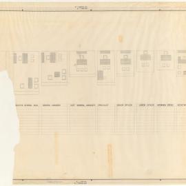 DIAGRAMMATIC OFFICE ACCOMMODATION STANDARDS [BHP House]