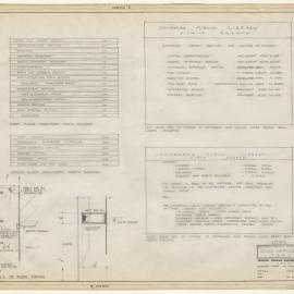 [National Capital Development Commission] Canberra Public Library, Civic Branch