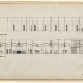 [National Capital Development Commission]. Elevations