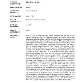 [1995.0132] Papers of Henry Arthur Pitt