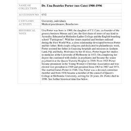 [1997.0002] Papers of Una Beatrice Porter