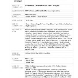 [1999.0084] Consolidated Papers of Gwendolen Ada Carnegie