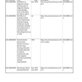[2012.0009] Maps and plans created by Western Mining Corporation and associated entities
